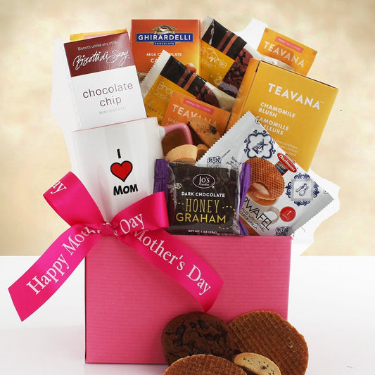What Is The Most Given Gift On Mother's Day?